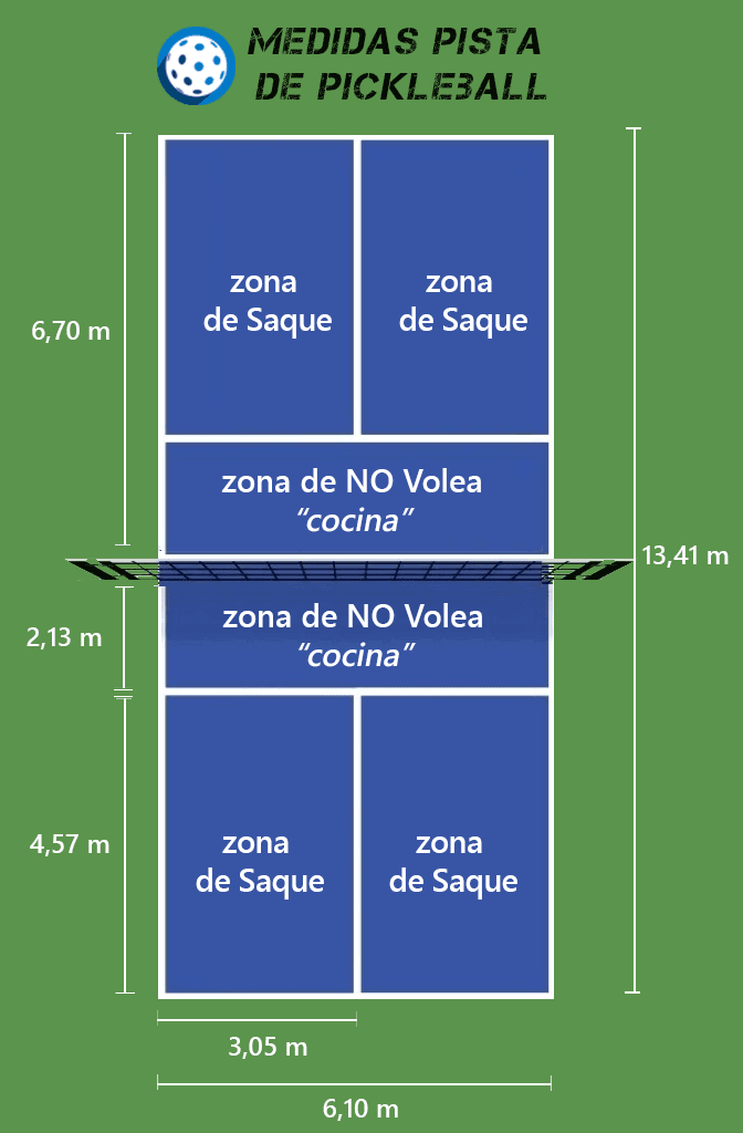 Sơ đồ sân pickleball và khu vực giao bóng