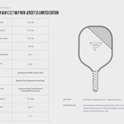 Vợt Pickleball Paddletek Bantam ALW C 12.7 MLP New Jersey 5s Limited Edition - Ảnh 3